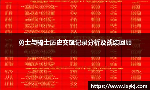 勇士与骑士历史交锋记录分析及战绩回顾